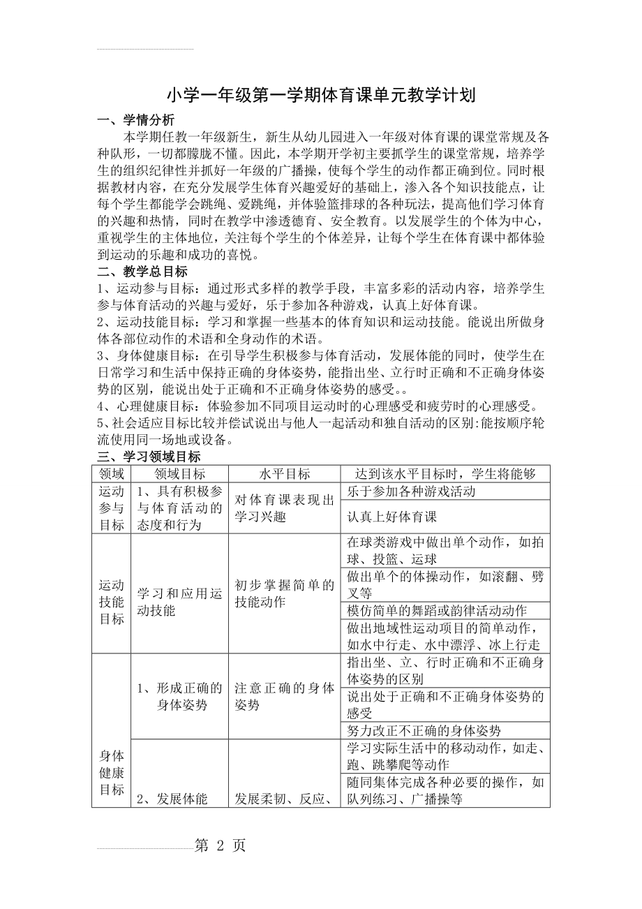 小学一年级第一学期体育课单元教学计划(19页).doc_第2页