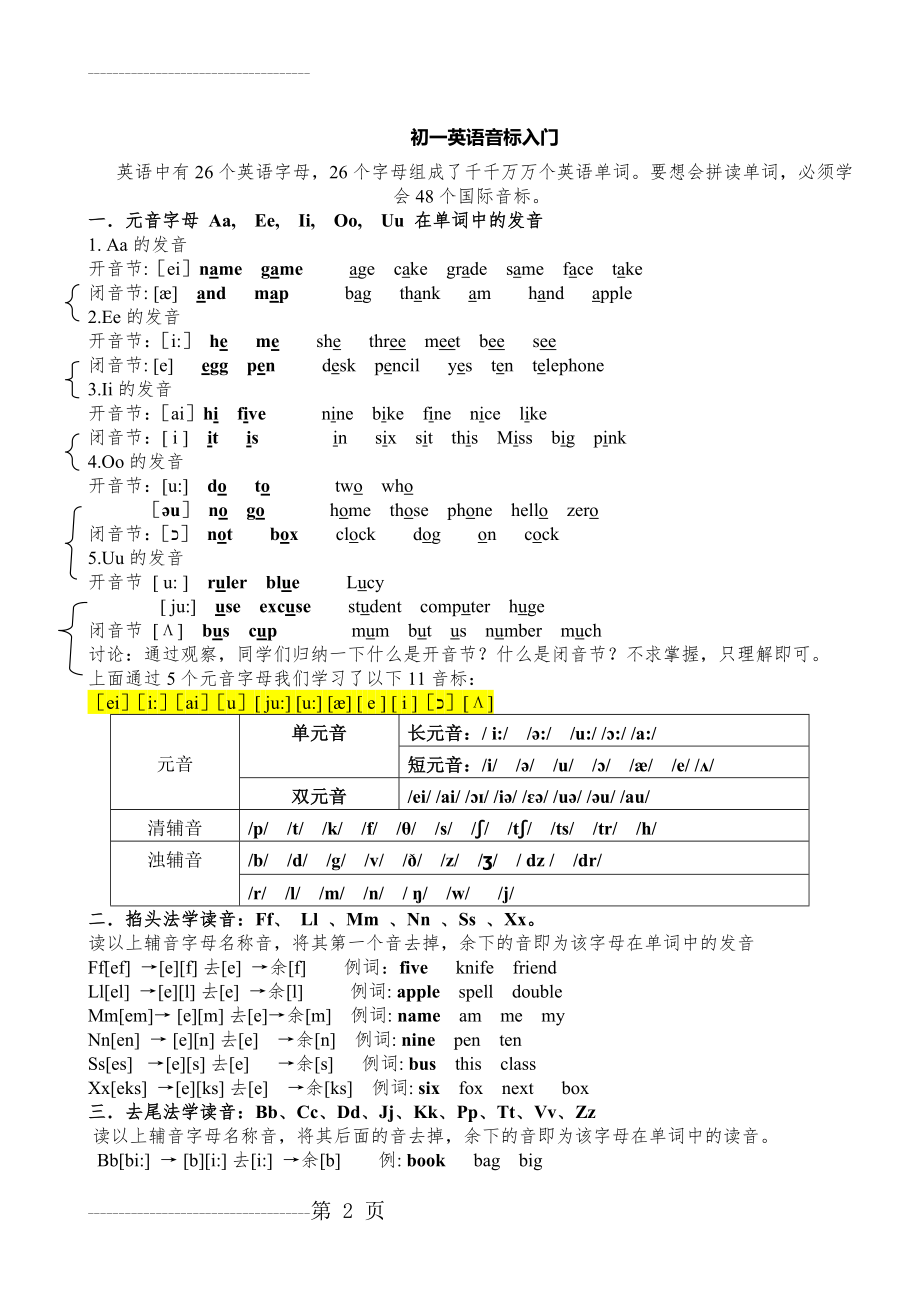 初一英语音标入门(7页).doc_第2页