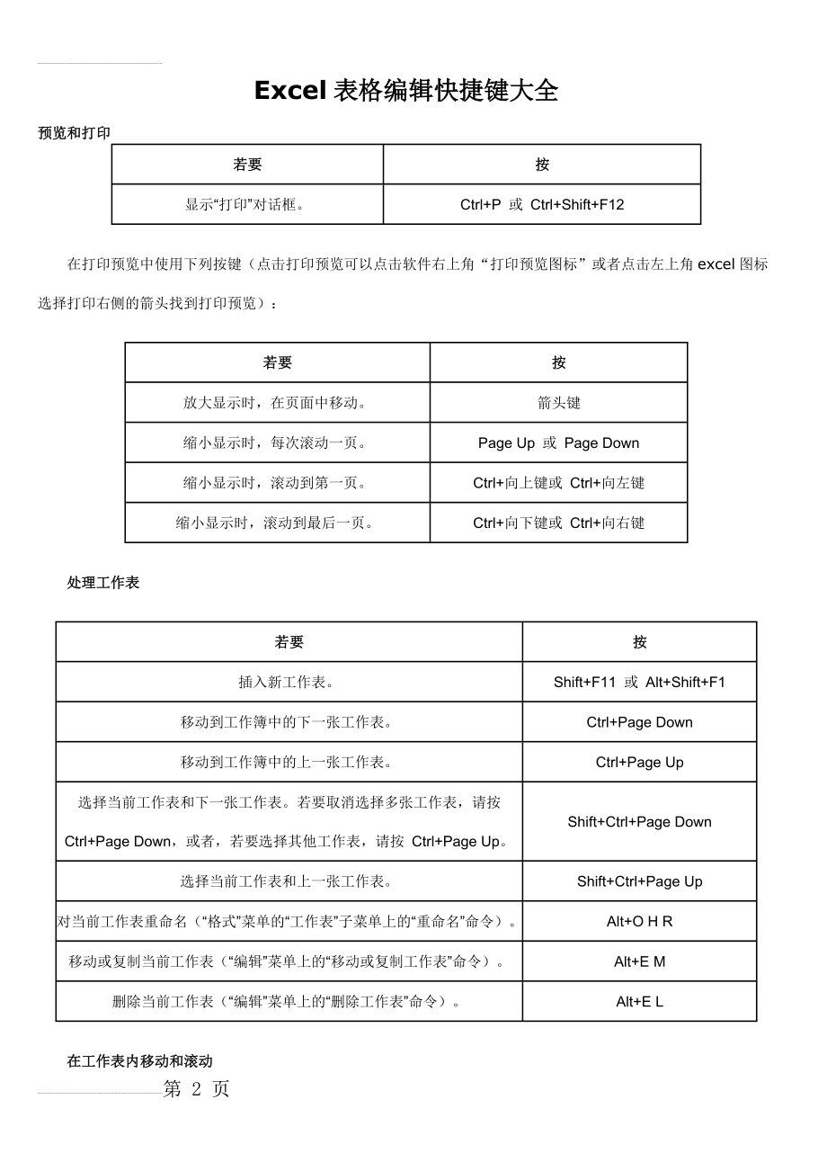 Excel表格快捷键大全(4页).doc_第2页