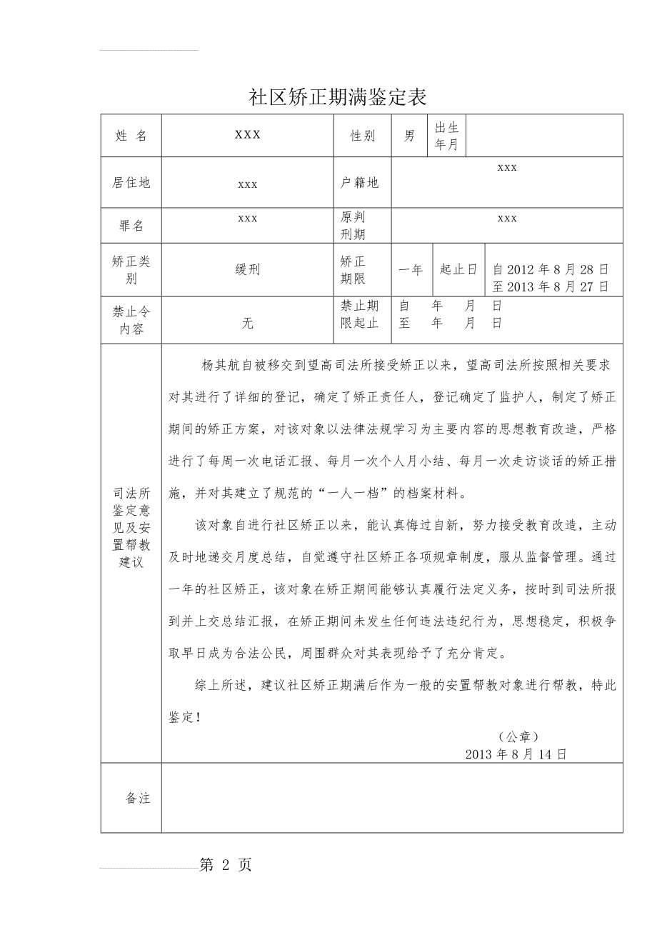 社区矫正期满鉴定表.doc16(2页).doc_第2页