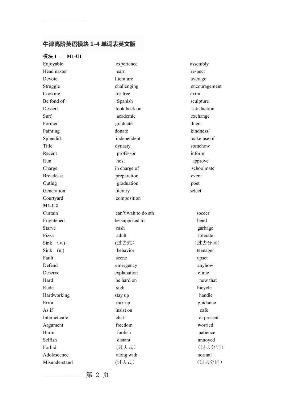 牛津高阶英语模块1-4单词表英文版(8页).doc_第2页