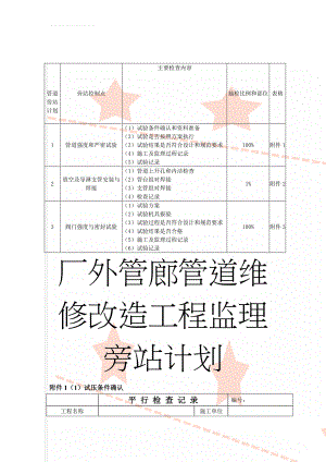 管道旁站计划(6页).doc