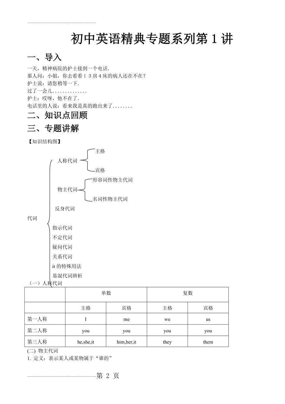 初中英语代词教案及练习(7页).doc_第2页