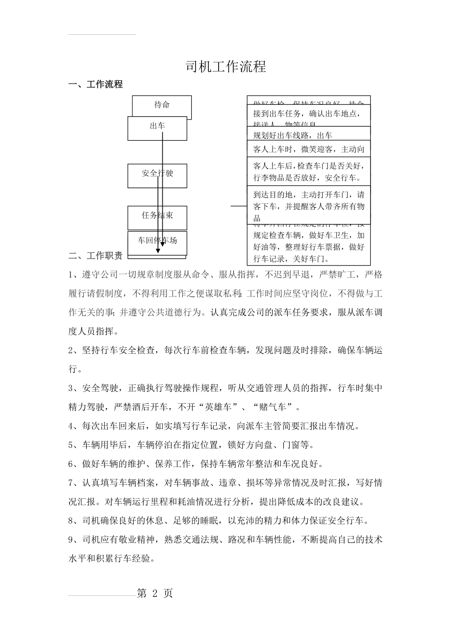 司机工作流程(5页).doc_第2页