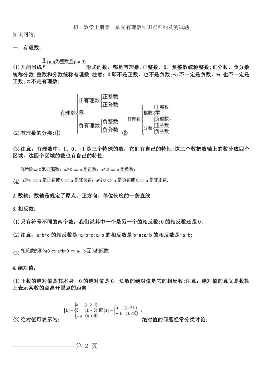 初一数学上册第一单元有理数知识点归纳及单元测试题试卷(15页).doc_第2页