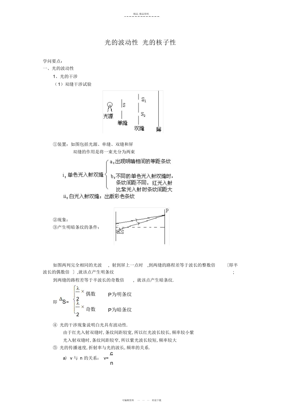 2022年届高考物理知识点总结复习 .docx_第1页