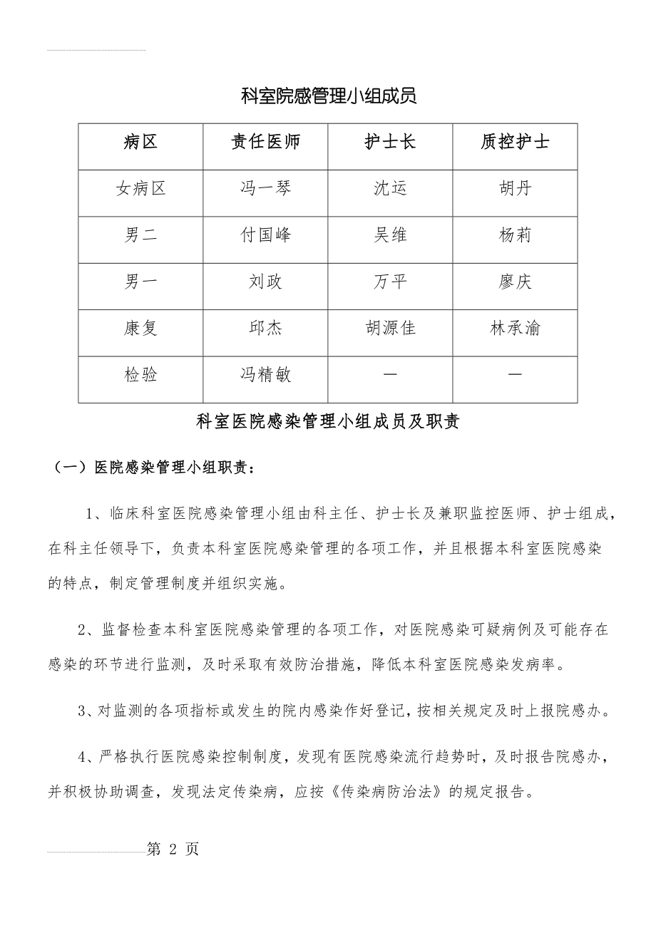 科室院感管理小组成员及职责68519(5页).doc_第2页