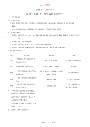 2022年化学小高考必背知识点.docx