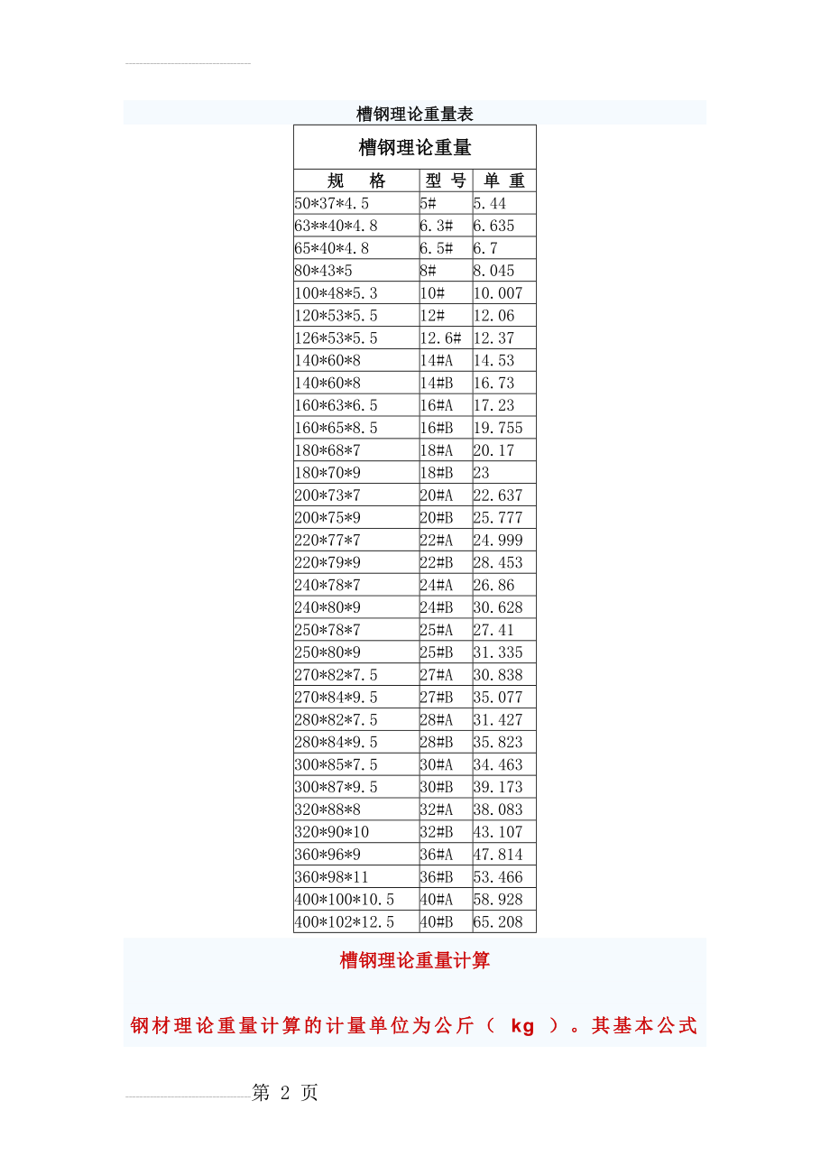 槽钢重量计算公式(3页).doc_第2页