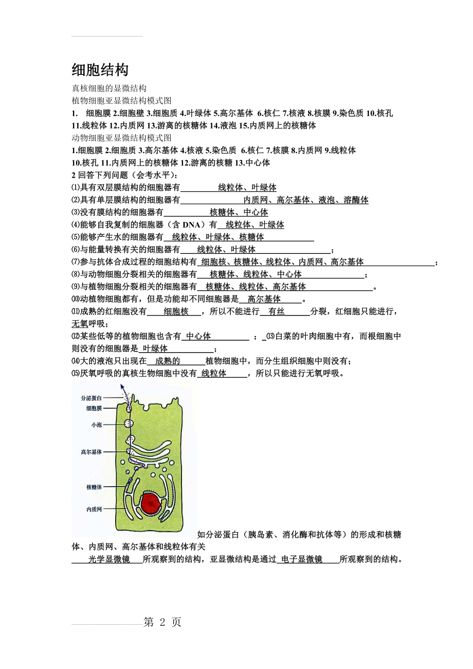 细胞结构图(2页).doc_第2页