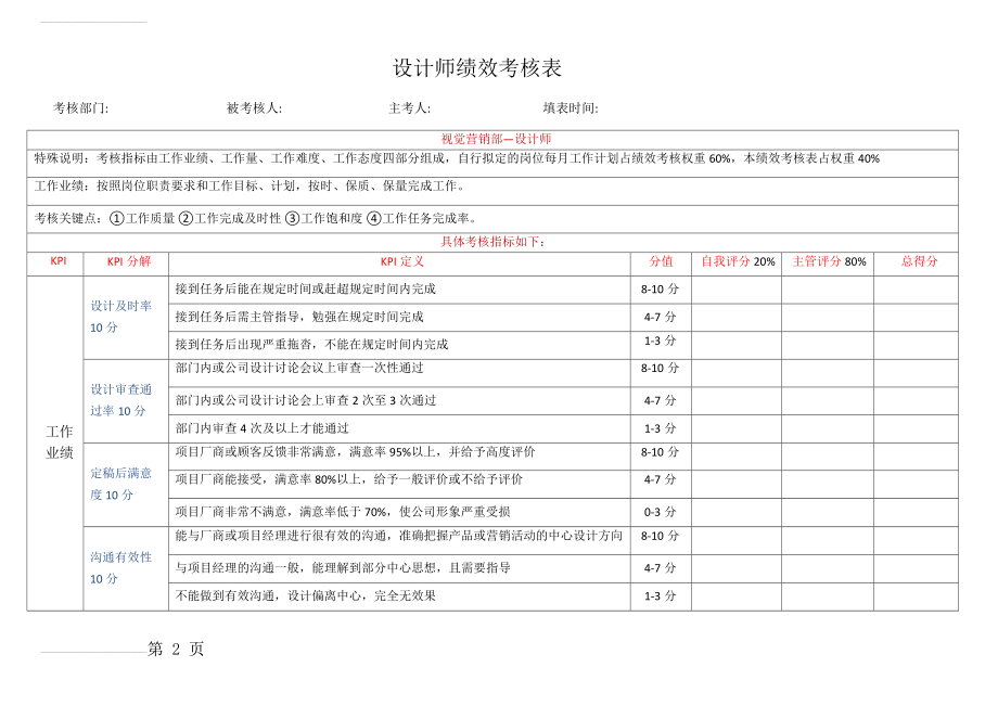 电商设计师美工绩效考核方案(4页).doc_第2页