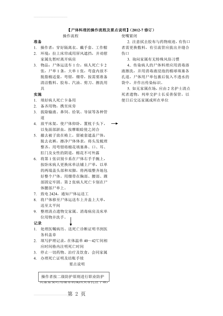 尸体料理操作流程及要点说明(2页).doc_第2页