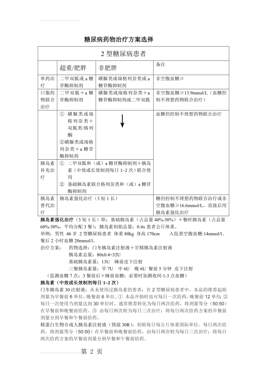 糖尿病药物治疗方案选择(3页).doc_第2页