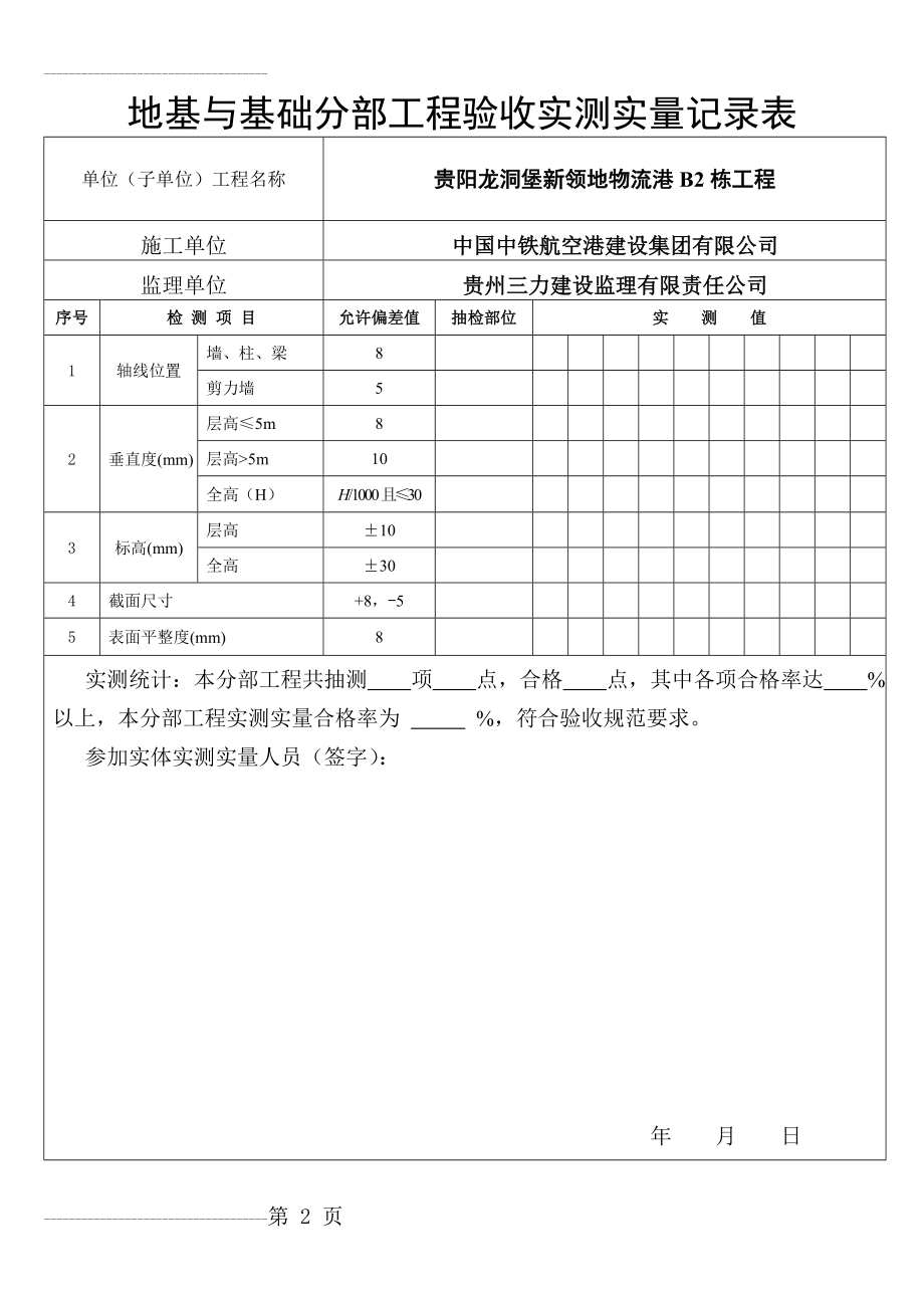 分部工程验收实测实量记录表(7页).doc_第2页