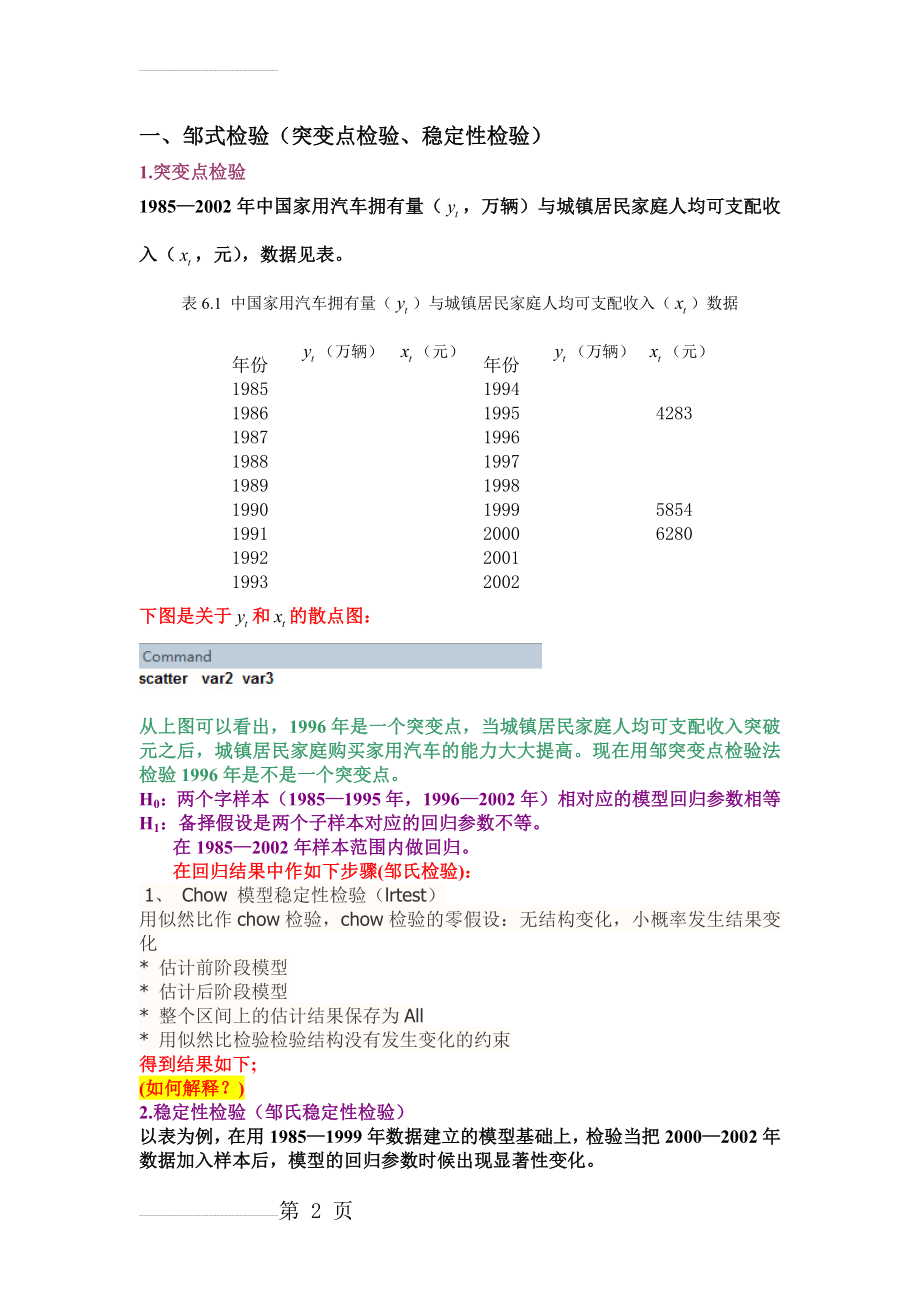 第三章 多元线性回归模型(Stata)(6页).doc_第2页