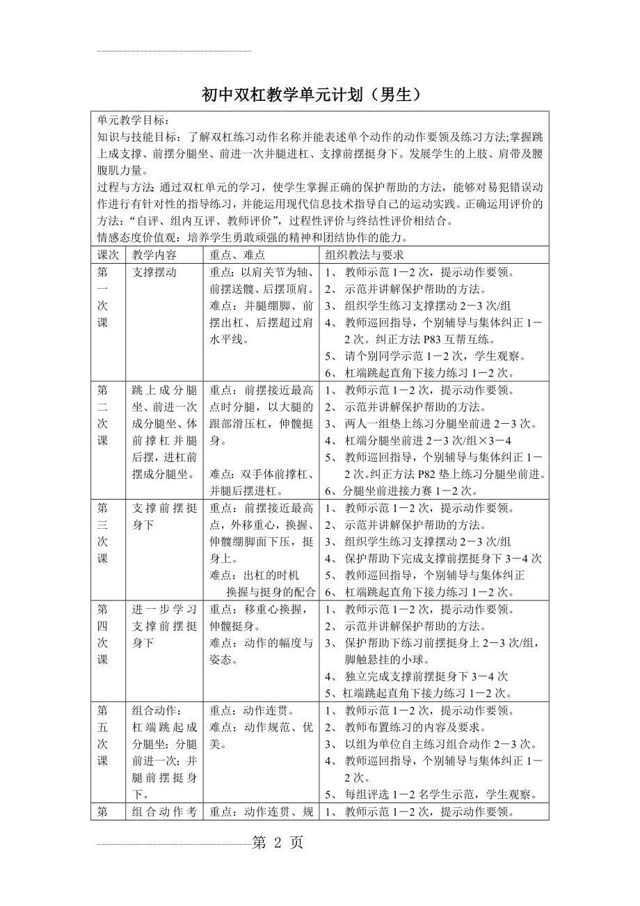 初中双杠教学单元计划(3页).doc_第2页