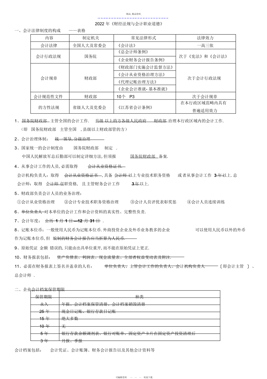 2022年《财经法规与会计职业道德》考点总结.docx_第1页