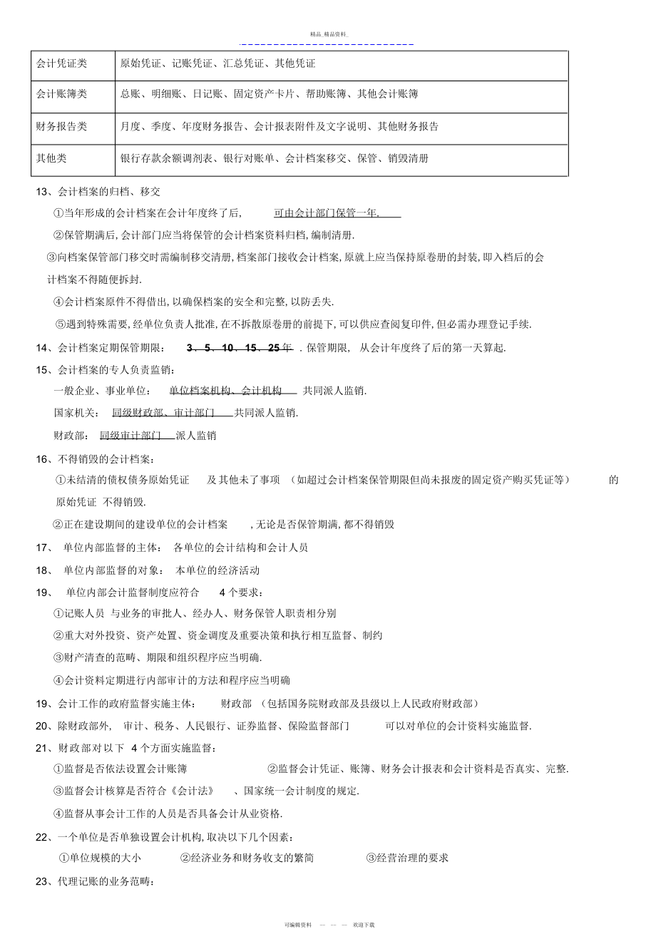 2022年《财经法规与会计职业道德》考点总结.docx_第2页