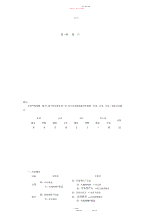 2022年初级会计实务重点归纳资料.docx