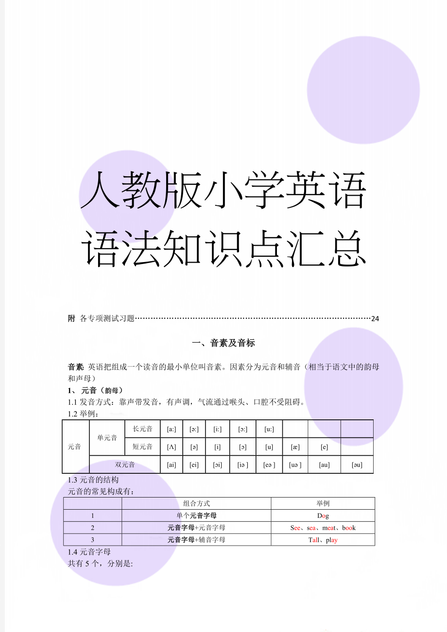 人教版小学英语语法知识点汇总(18页).doc_第1页