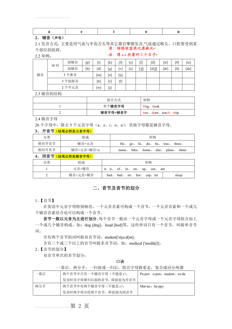 人教版小学英语语法知识点汇总(18页).doc_第2页