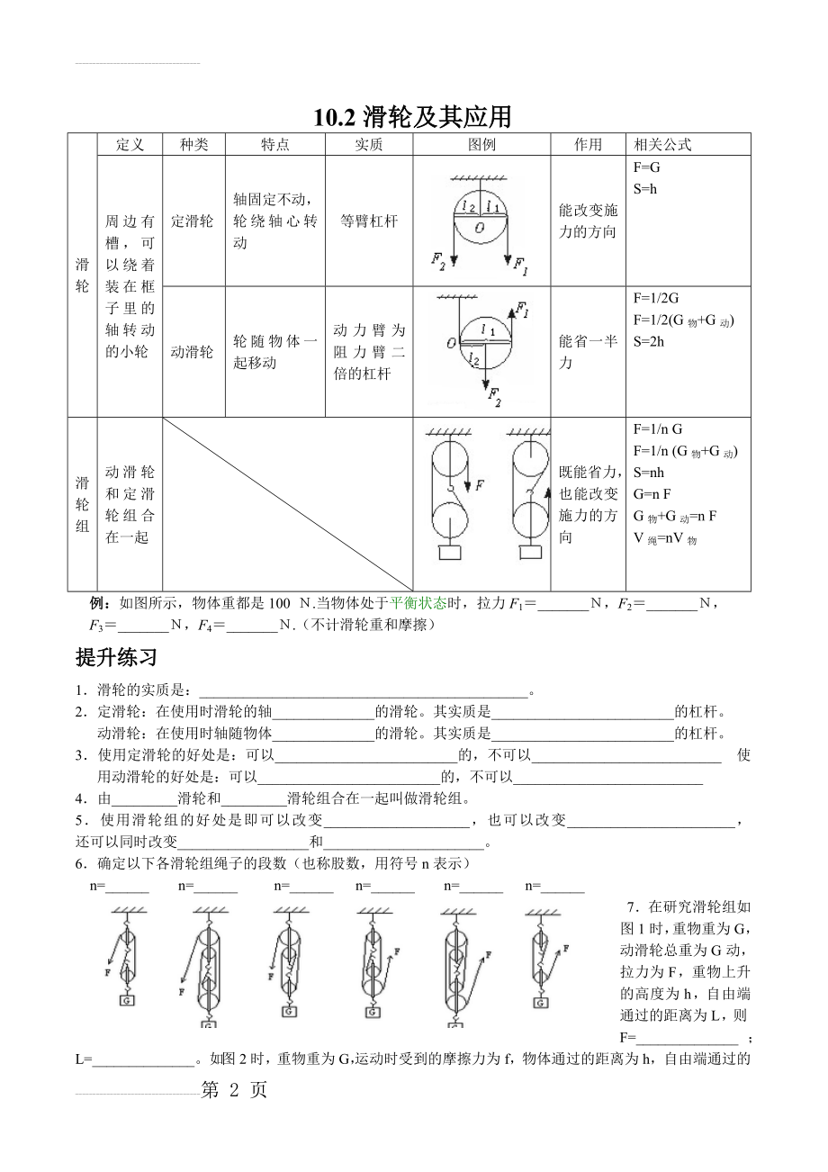 滑轮知识点及练习(4页).doc_第2页