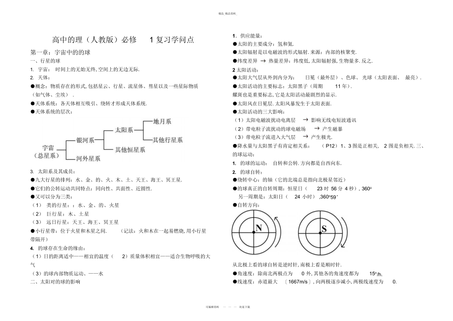 2022年中图版地理必修一知识点总结.docx_第1页