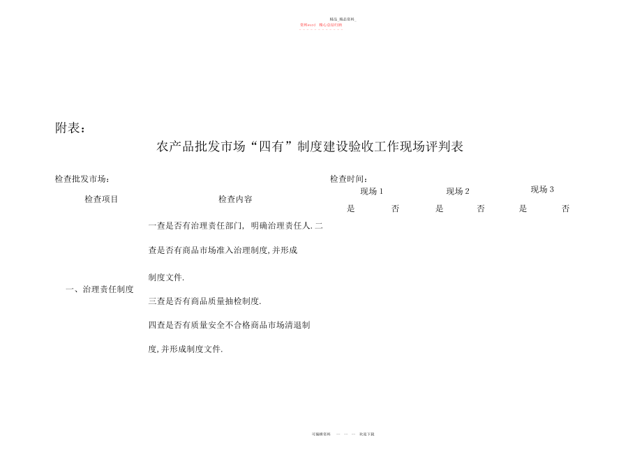 2022年农产品批发市场四有制度建设验收工作现场评价表.docx_第1页