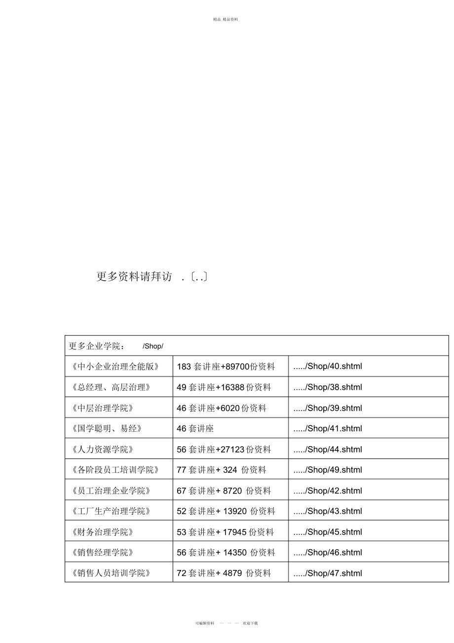 2022年《商业银行管理学》复习要点 .docx_第1页