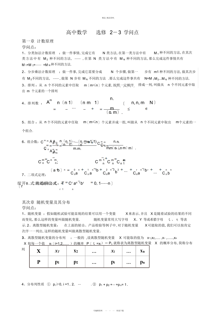 2022年人教版高中数学选修-知识点总结 .docx_第1页