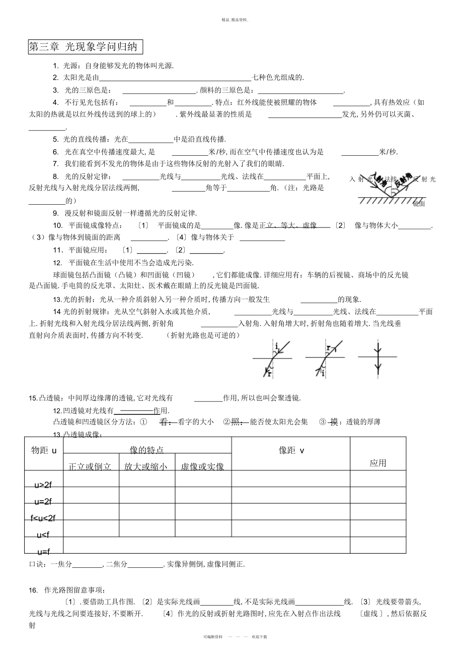 2022年人教版初二物理上册知识点总结 .docx_第2页