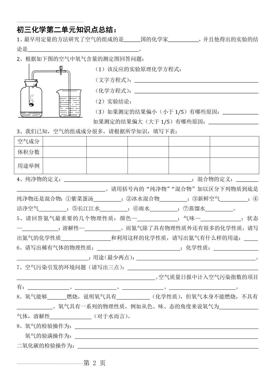 初三化学第二单元知识点总结(5页).doc_第2页