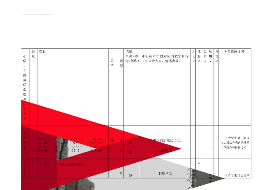 小学二年级数学命题双向细目表(9页).doc_第1页