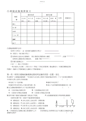 2022年初三物理《凸透镜成像规律》温习习题.docx