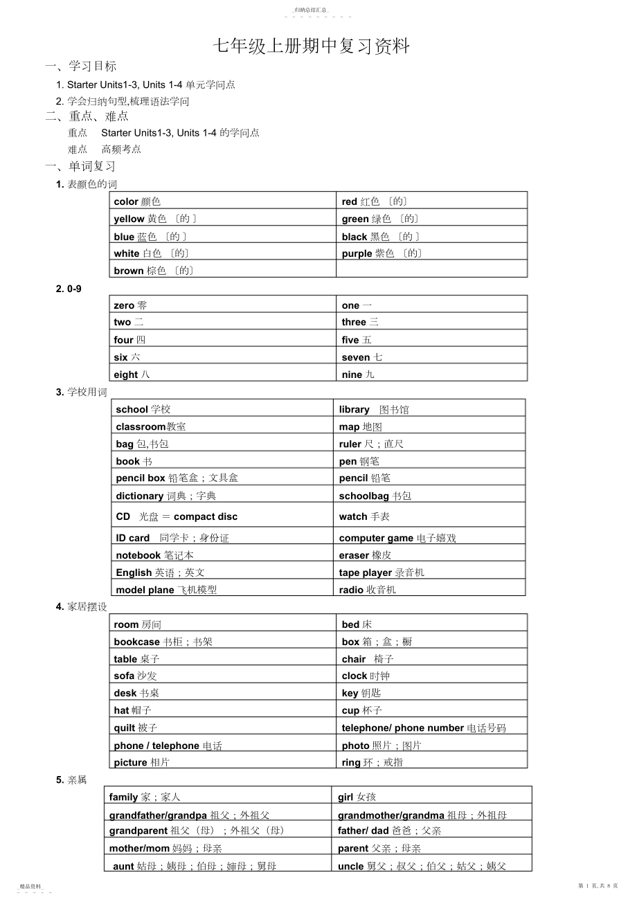 2022年初一英语人教版上学期期中复习：知识点归纳3.docx_第1页