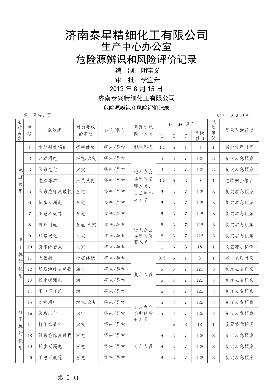 生产中心办公室危险源辨识和评价记录(4页).doc_第2页