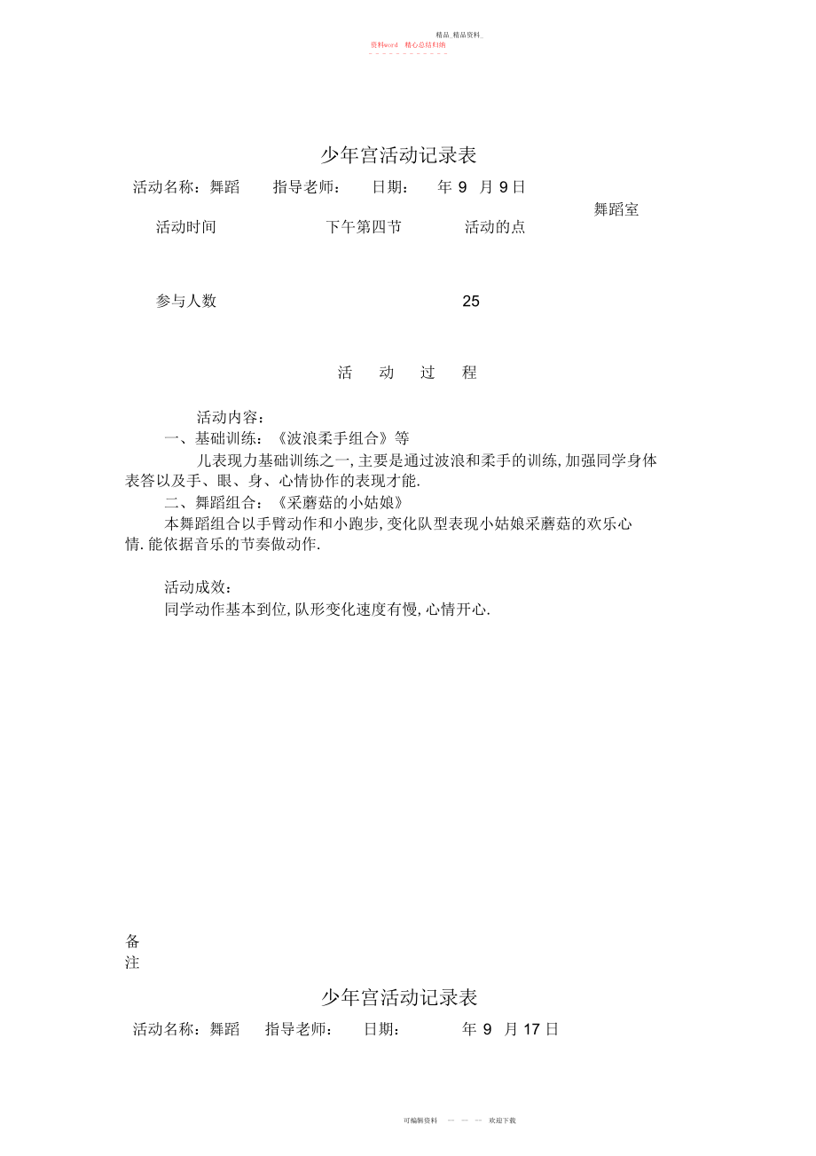 2022年少宫舞蹈室活动记录.docx_第1页