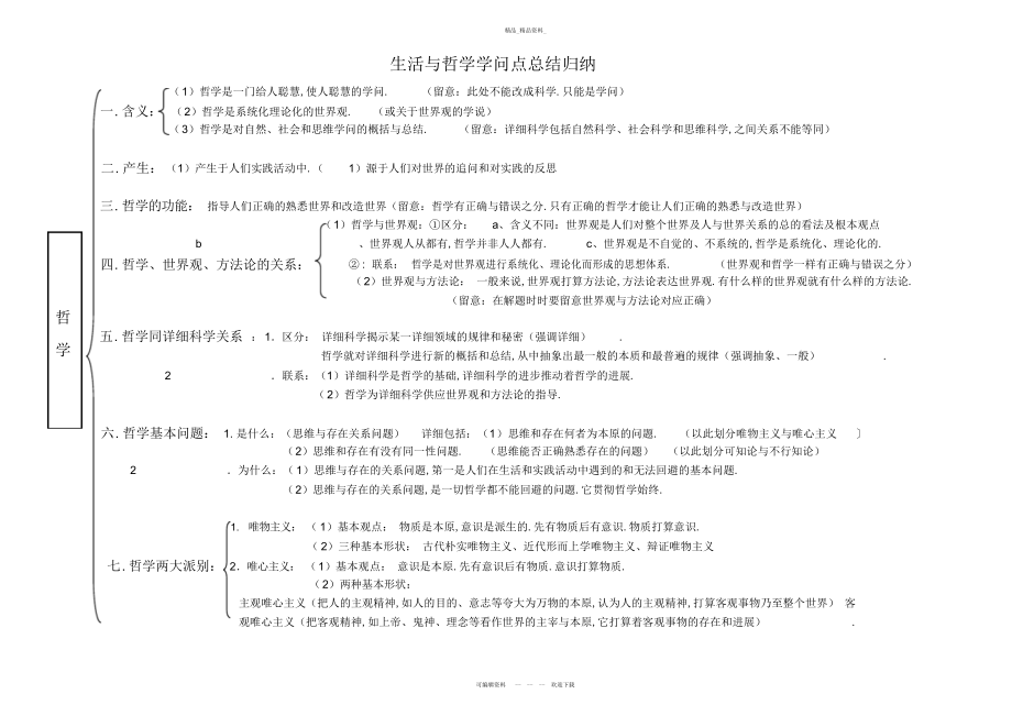 2022年人教版高二政治《生活与哲学》知识点归纳总结.docx_第1页