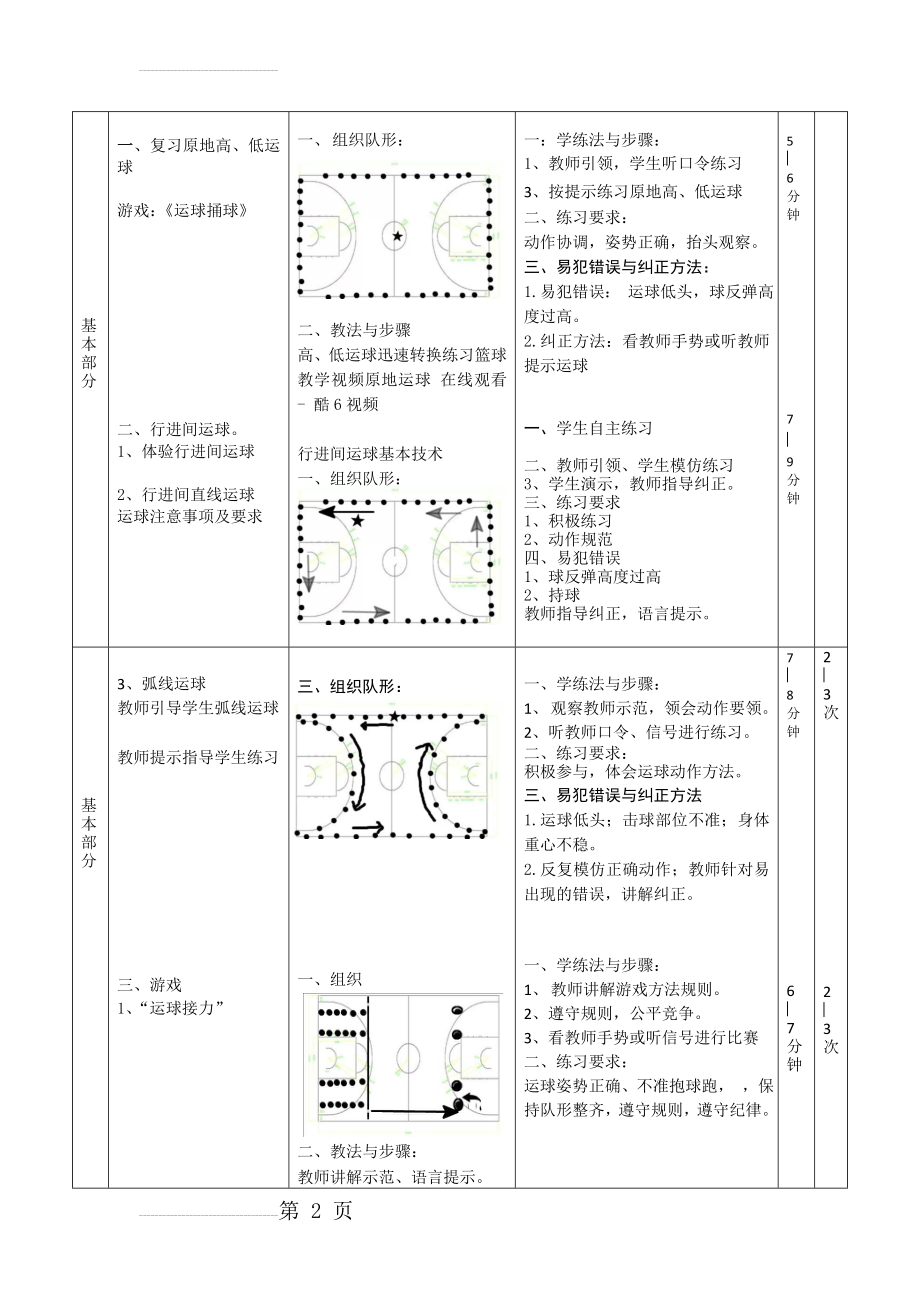 小学体育与健康 篮球《行进间运球》教案(6页).docx_第2页