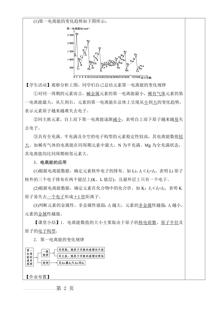 第一电离能教案(4页).doc_第2页