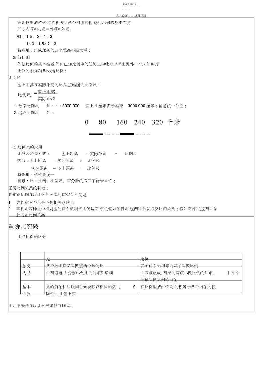 2022年六年级比例讲义.docx_第2页