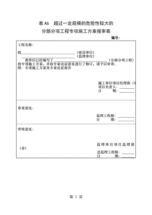 表A6超过一定规模的危险性较大的分部分项工程专项施工方案报审表.doc