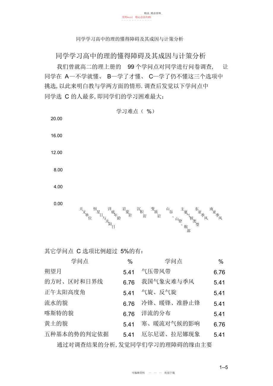 2022年学生学习高中地理的理解障碍及其成因与对策分析.docx_第1页