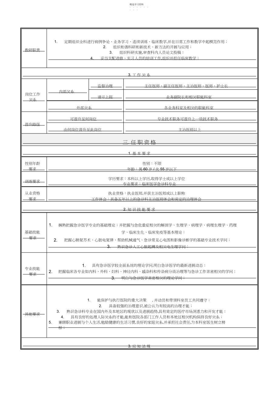 2022年急诊科各岗位职责说明书 .docx_第2页