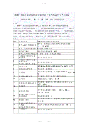 2022年一级消防工程师消防安全技术综合能力考试真题涉及考点总结 .docx