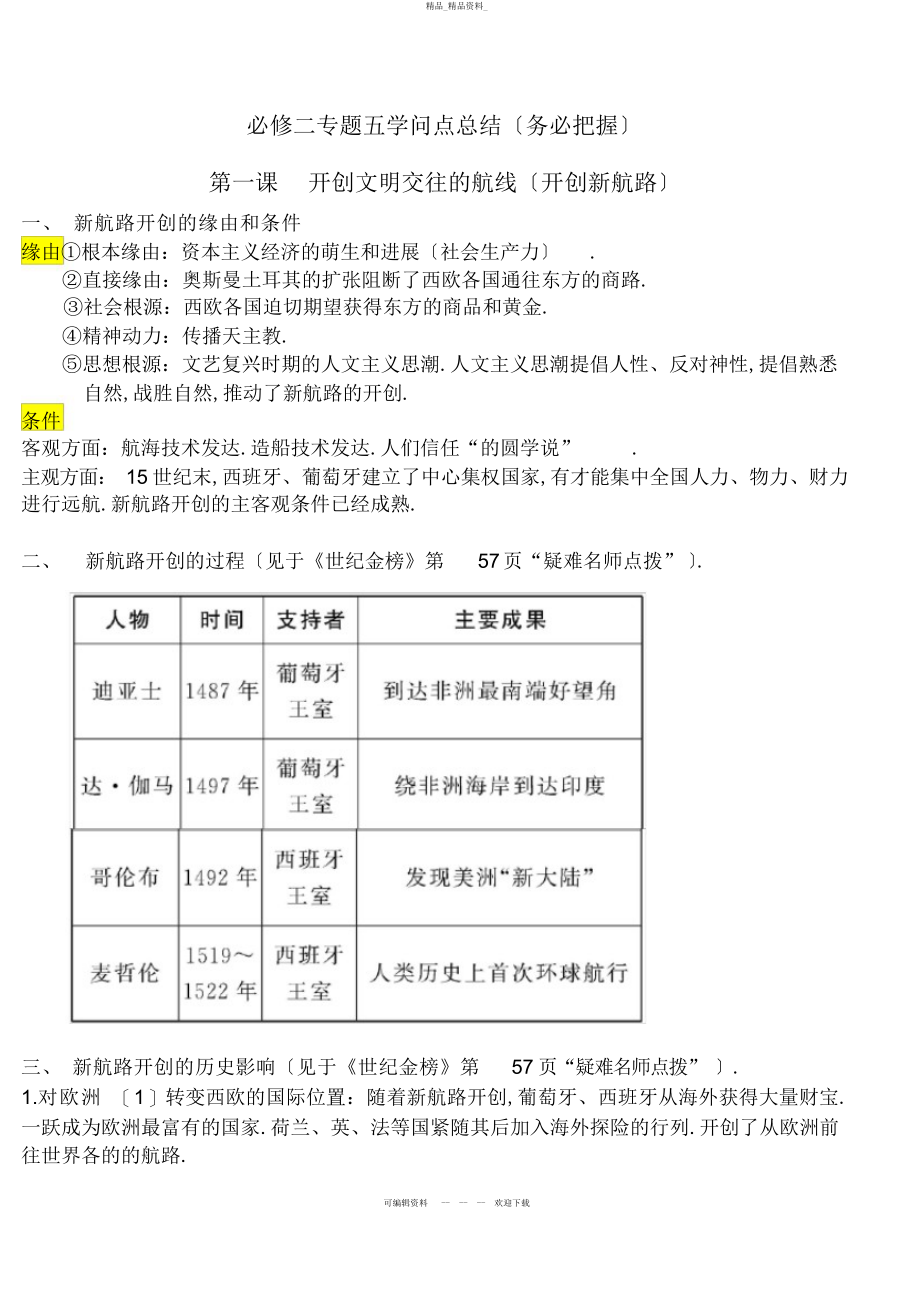 2022年人民版必修二专题五知识总结 .docx_第1页