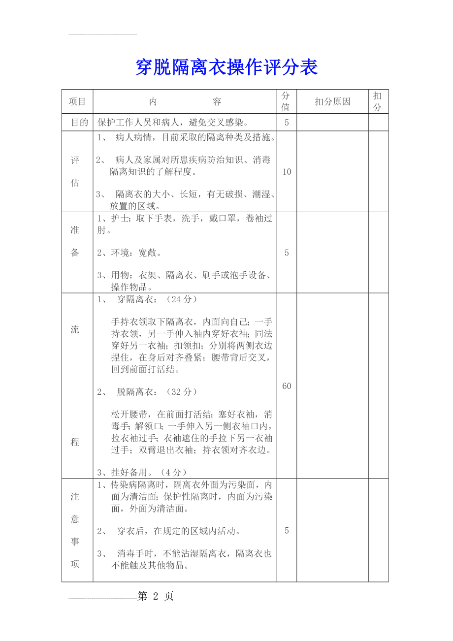 穿脱隔离衣操作评分表(3页).doc_第2页