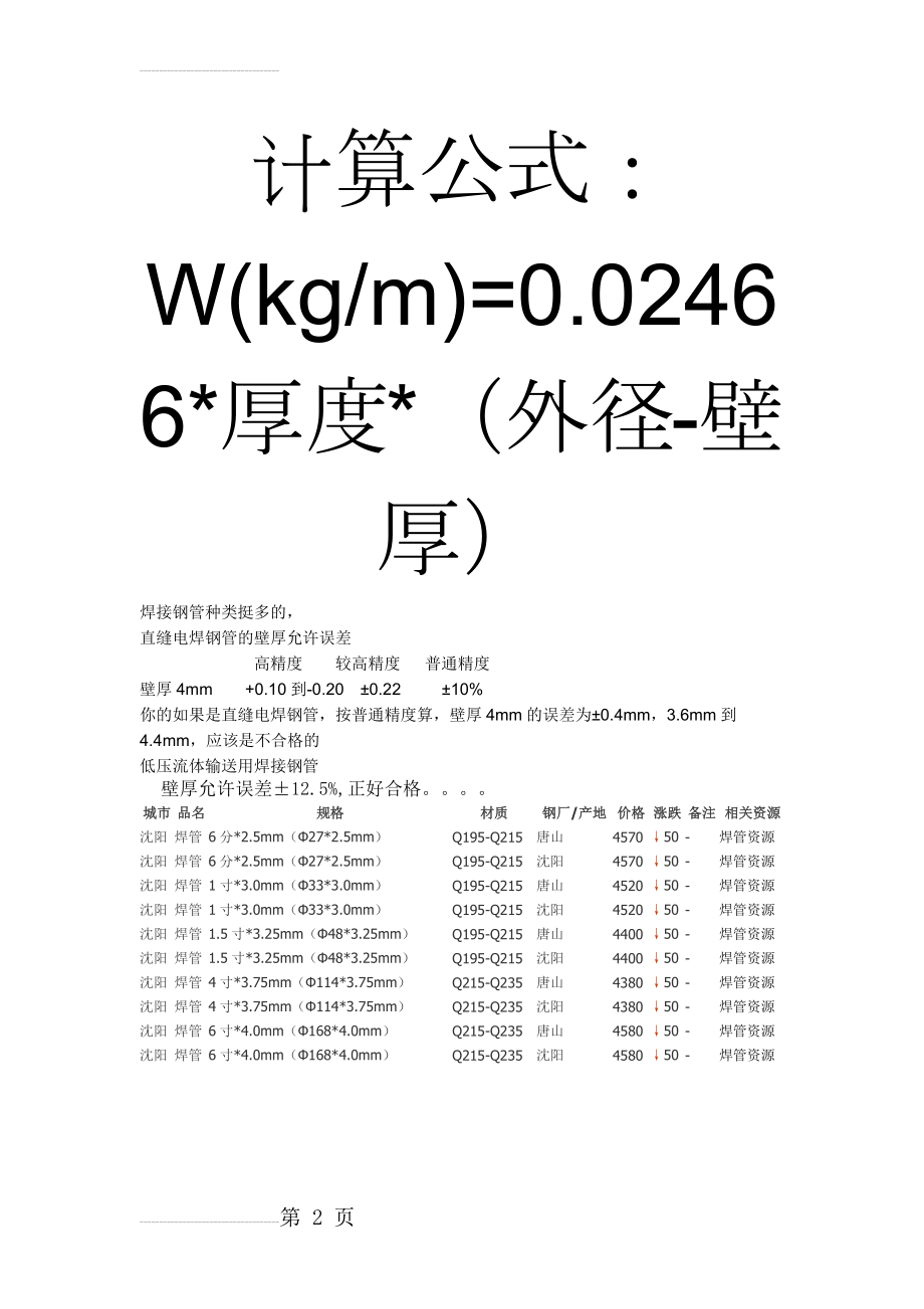 焊接钢管理论重量和尺寸表(3页).doc_第2页