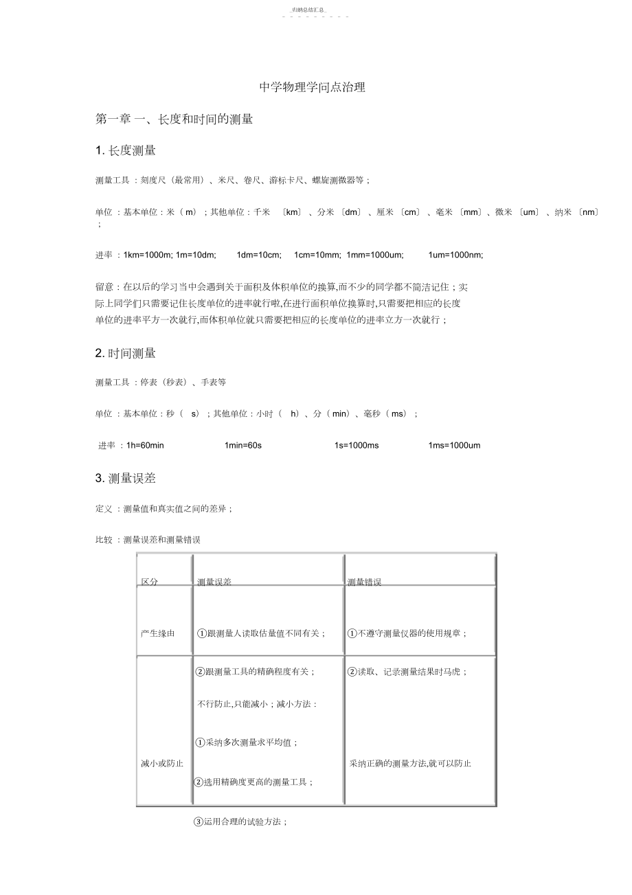 2022年八年级物理上册知识点管理.docx_第1页