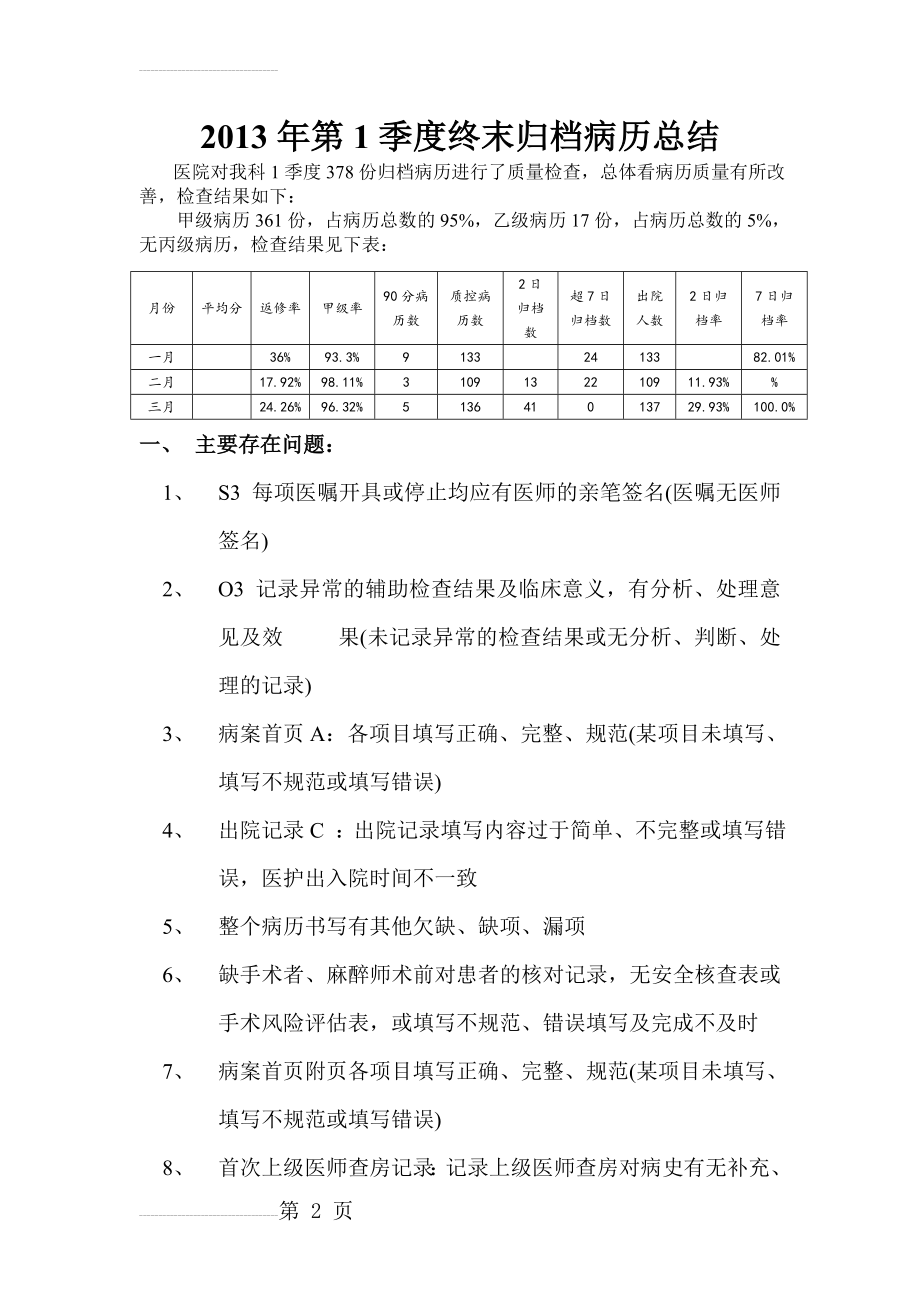 第一季度病历质量季度总结(6页).doc_第2页